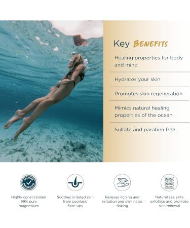 Ocean Soothe Lotion | Natural Magnesium Salts & 1.8% Salicylic Acid for Psoriasis Relief | Fragrance-Free Hydrating Skin Care - 120mL - Buy Online on GoSupps.com