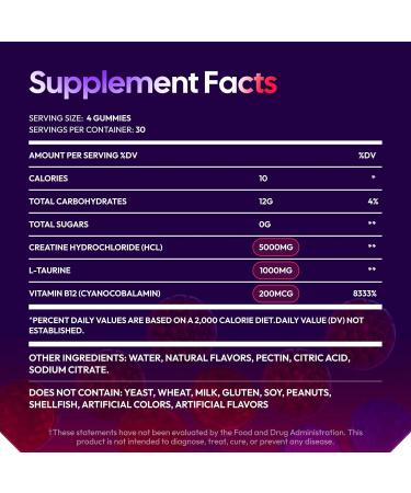 Creatine HCL Gummies for Women & Men - 120 Gummies 6200mg HCL Creatine Chews Advanced Complex with L-Taurine + Vitamin B12 for Muscle Strength, Energy Boost & Booty Gain Gummy - Mixed Berry Flavor - Buy Online on GoSupps.com