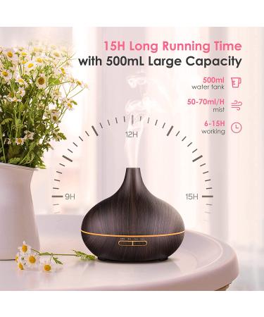 BoiClewny 500mL Essential Oil Diffuser with 6x10mL Oils Set, 14 Color Light, 23dB Quiet Aromatherapy - BPA-Free for Bedroom & Office - Buy Online on GoSupps.com