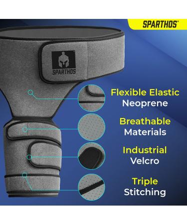 Sparthos Hip Brace - Sciatic Nerve & SI Joint Support Belt for Men & Women - Orthopedic Thigh Groin Compression Wrap for Hamstring Pain Relief - Flexor Strain Arthritis Siatic (Right Leg) - Buy Online on GoSupps.com