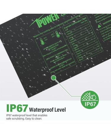 iPower Seedling Mat for Plants - Dual Digital Temperature Controller & MET Certified Heating Pad | 48 x 20.7 | Ideal for Indoor Gardening & Seed Starting - Buy Online on GoSupps.com