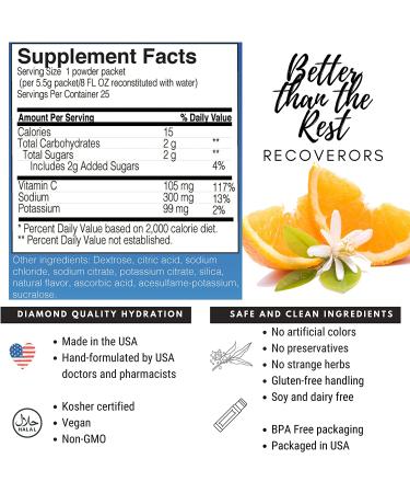 RecoverORS Electrolyte Powder & Vitamin C Hydration Pack - Keto-Friendly Adult Oral Rehydration Solution (4-Pack) - Buy Online on GoSupps.com