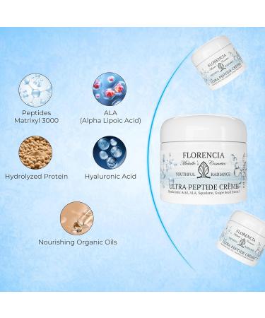 Florencia Peptide Skincare Duo Brightening Luminous Serum & Ultra Cream Anti-Aging Face Serum and Moisturizer with Matrixyl 3000 Hyaluronic Acid & Botanical Extracts 1 oz + 2 oz - Buy Online on GoSupps.com