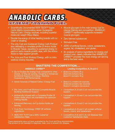 Healthy 'N Fit Anabolic Carbs (Natural Fruit Fusion Flavor 3lbs): The Next GEN All-Natural Carbohydrate Xtreme Training Fuel That Supports Muscle Growth and Pumps - Buy Online on GoSupps.com
