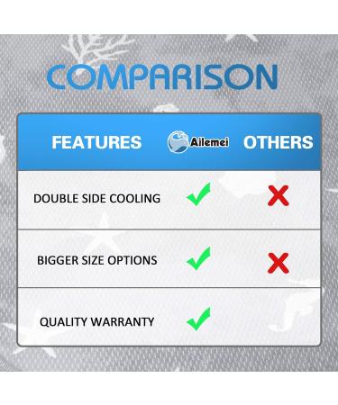 Coastal Theme Cooling Blanket | King Size 108x90 | Lightweight Double Sided Cold Effect | Breathable Summer Blanket for Hot Sleepers | Space Grey King to Cal King - Buy Online on GoSupps.com