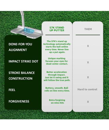 S7K Standing Putter - Men and Women's Stand Up Golf Putter for Perfect Alignment | Legal for Tournament Play | Eliminate 3-Putts - Buy Online on GoSupps.com