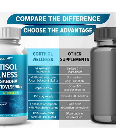 CORTISOL Wellness Ashwagandha 14-in-1 Natural Blend with Phosphatidylserine Magnolia Rhodiola St. John's Wort Peppermint Bacopa - 150 Count 150 count (pack of 1) - Buy Online on GoSupps.com