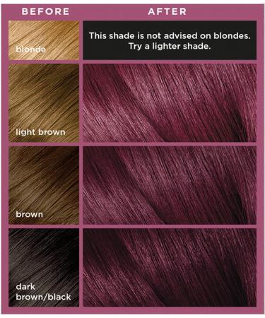 L'Or al Paris Colorista Permanent Gel Hair Dye - Vibrant Violet Shade with Long-Lasting Color and High Shine - Buy Online on GoSupps.com