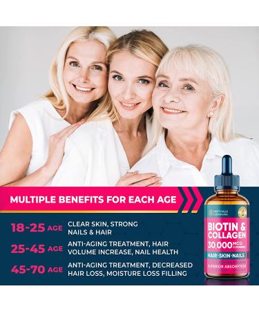20000mcg Liquid Biotin & Collagen for Hair Growth - Stronger Hair, Nails, and Skin - Buy Online on GoSupps.com