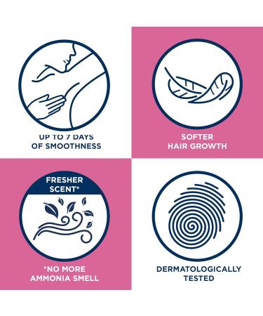 Veet Pure Hair Removal Cream Bikini & Underarm Sensitive Skin 100ml each BodyCurv Domed Applicator Long Lasting Smoothness Hydrates & Exfoliates Skin Pleasant Fragrance (Packaging may vary) 100 millilitre (Pack of 2) - Buy Online on GoSupps.com