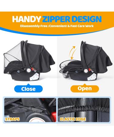 Buy Orzbow 2-in-1 Insect & Sun Protection for Baby Seats | Breathable UPF 50+ Sun Sail & Universal Mosquito Net for Maxi-Cosi Cybex Joie Black Deluxe - Buy Online on GoSupps.com