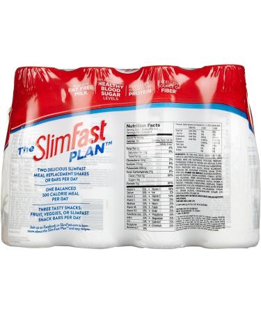 Slimfast Cappuccino Delight Ready to Drink Shake 10 oz - Pack of 8 - Buy Online on GoSupps.com