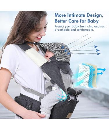 Lehoo Castle 6-in-1 Baby Carrier with Hip Seat - Newborn to Toddler, All Seasons, Grey - Buy Online on GoSupps.com