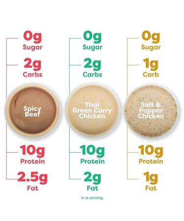 Kiss My Keto Bone Broth Powder Travel Packets 15 Pack - Thai Chicken, Pepper Chicken & Beef | Collagen Protein (9g) + MCT Oil | 18 Amino Acids | Low Carb Instant Bone Broth Single Servings - Buy Online on GoSupps.com