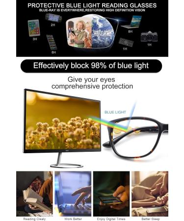 OCCI CHIARI Oversized Blue Light Reading Glasses for Women - Big Frame Tortoise Design Available in 1.0 to 3.5 Magnification - Buy Online on GoSupps.com