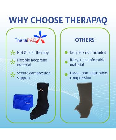 TheraPAQ Ankle Ice Pack Wrap - Hot & Cold Compression Brace for Injuries | Includes 2 Gel Packs | Relief from Sprain, Plantar Fasciitis, Achilles Tendonitis | Fits XS-XL - Buy Online on GoSupps.com