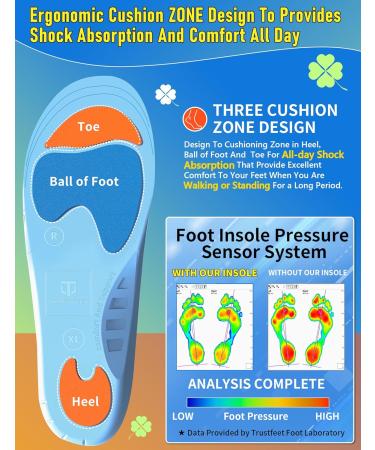 Over-Pronation Orthotic Insoles for Plantar Fasciitis - Arch Support Inserts for Flat Feet | Thin Shoe Insoles for Men & Women | Pain Relief for Walking & Standing - Size L (Men 7.5-9 / Women 8.5-10 - Buy Online on GoSupps.com