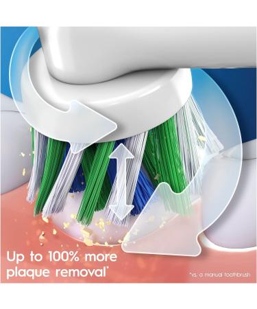 Oral-B Pro 1 Electric Toothbrush with Pressure Sensor - Christmas Gift for Adults - 3D Cleaning - 2 Pin UK Plug - Blue - Buy Online on GoSupps.com