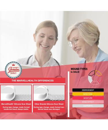 Silicone Scar Sheets 1.6 x120 - Medical Grade Reusable Scar Tape for Keloid C-Section Surgery Burn & Acne Treatment - Buy Online on GoSupps.com