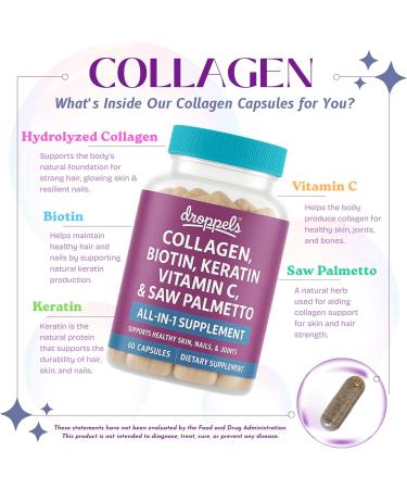 Droppels Collagen Capsules Advanced Collagen + Biotin + Keratin + Vitamin C Hair, Skin, Nails & Joints Support 60 Count Dietary Supplement - Buy Online on GoSupps.com