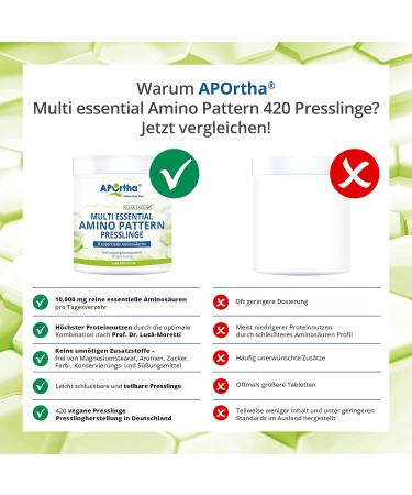 Aportha Multi Essential Amino Pattern I - 420 Vegan Amino Acid Tablets with 8 Essential Amino Acids for Optimal Protein Supply by Prof. Dr. Luc Moretti - High Dose EAA Complex - Buy Online on GoSupps.com