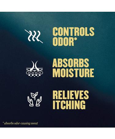 Gold Bond Original Strength Medicated Body Powder - 4 oz, Pack of 1 | Cooling, Absorbing & Itch Relief - Buy Online on GoSupps.com