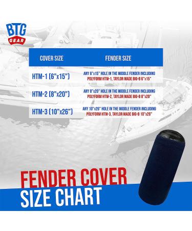 Hole in The Middle Boat Fender Bumper Covers  Set of 2 (Navy Blue) HTM-3(10"x26") - TWO PACK - Buy Online on GoSupps.com