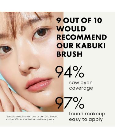 Kabuki Brush - Flat Top Kabuki Brush - Bronzer Brush Contour Brush Blush Brush and Foundation Brush for Liquid Makeup Flawless & Effortless Makeup Brush Vegan Fibres Make Up Brush - Buy Online on GoSupps.com