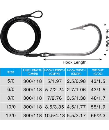 Stainless Steel Shark Rig with Tuna Hooks | Deep Sea Fishing Leader Rig 10/0 - 2 Packs - Buy Online on GoSupps.com