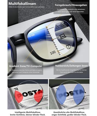 Lanomi Varifocal Glasses for Men & Women | Progressive Multifocal Reader with Blue Light Filter | Anti-Fatigue Rectangle Reading Aid - Buy Online on GoSupps.com