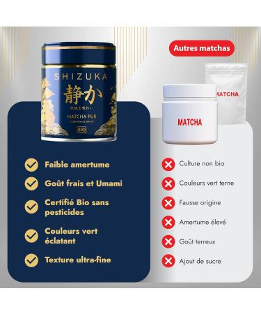 Matcha | The Matcha | Matcha Ceremonie | Ceremonial Bio 100% Naturel | Faible Amertume | Riche En Antioxydants | Th Matcha Premium Ceremonial | Shizuka Matcha En Poudre - Buy Online on GoSupps.com