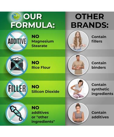 Bone & Immune Support Bundle Liposomal Vitamin C 1100mg Liquid Gel enriched with Acerola Cherry & Plant-Based Calcium (from Aquamin ) Magnesium Zinc D3 K2 + Turmeric Clean Wellness Support - Buy Online on GoSupps.com