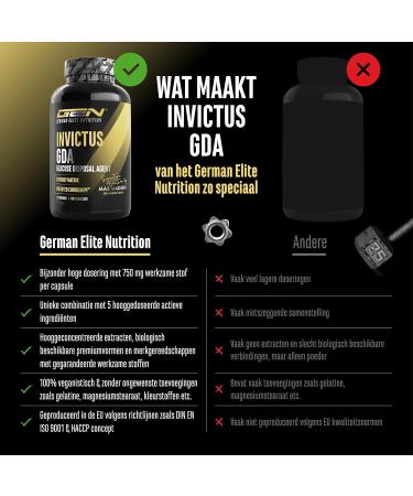 VitamineVersand 24 Invictus GDA Highdose GDA complex with berberine Cinnulin PF cinnamon bark extract & bioactive Ralpha lipoic acid 120 vegan capsules - Buy Online on GoSupps.com