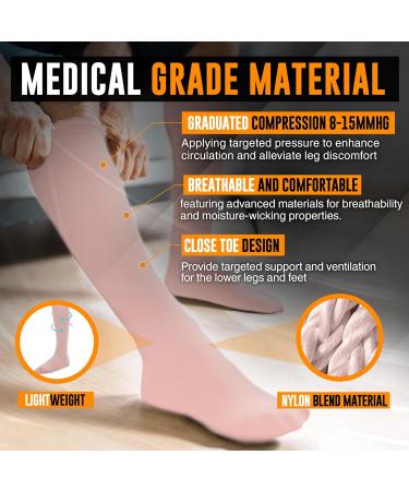Doc Miller Compression Socks for Women & Men - Knee High 8-15 mmHg Medical Grade Support for Sports Travel & Nursing - Medium Beige - Buy Online on GoSupps.com