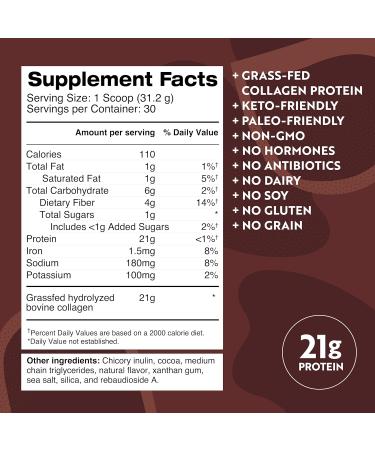 Dr. Kellyann Keto Bone Broth Protein Powder Chocolate - Protein 21g 2g Net Carbs - Grass Fed Hydrolyzed Collagen - Sugar Gluten and Dairy Free Paleo Keto Protein Shakes (30 Servings) - Buy Online on GoSupps.com
