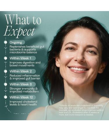 BIOMA Probiotics - Digestive Health Probiotic - Gut Support for Men & Women with Xylooligosaccharides Tributyrin & Bifidobacterium - Vegan & Gluten Free - 60 Delayed-Release Capsules (30-Day Supply) - Buy Online on GoSupps.com