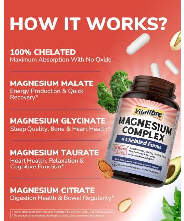 Magnesium Complex Supplement, 4 in 1 Maximized Absorption Chelated Magnesium Glycinate Malate, Taurate & Citrate, Non-Buffered, Bone, Heart, Nerve & Immune Support, 120 Vegan Capsules 120 Count (Pack of 1) - Buy Online on GoSupps.com