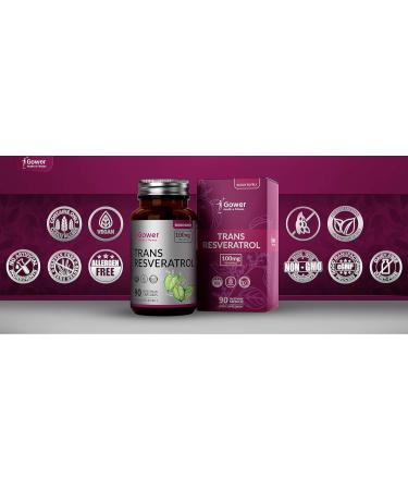 GH Resveratrol Supplement | 90 High Strength Capsules - 100mg Trans Resveratrol | Japanese Knotweed Antioxidant | Non-GMO, Allergen Free | Made in UK - Buy Online on GoSupps.com