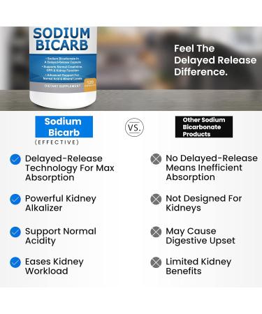 Kidney Cleanse and Kidney Health Supplement to Support Normal Kidney Function 60 caps 2 Pack with Sodium Bicarbonate 650mg Capsules 120 Pills - Buy Online on GoSupps.com