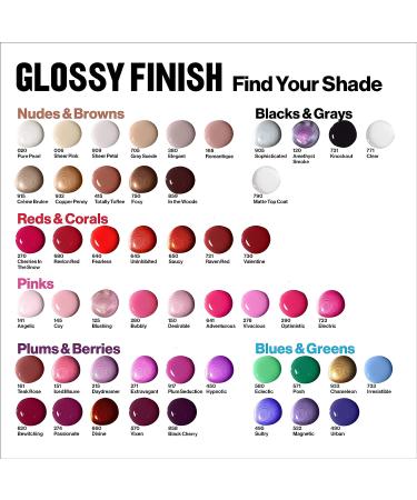 Revlon Super Lustrous Nail Enamel Polish 125 Blushing 0.5 Fl Oz - Chip Resistant & Longwear Formula - Buy Online on GoSupps.com