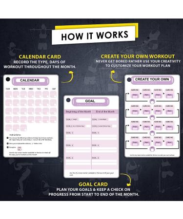 Pilates Bar Workout Cards - 58 Exercise Cards with Stick | Pilates Postures, Instructions, Breathing Tips | Free Ring & Marker - Buy Online on GoSupps.com