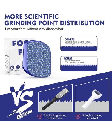 T NEWFUN Nano Glass Callus Remover-Callus Removal Foot- Safe & Fast for Callus Removal on Wet and Dry Feet Callus Remover for Foot Care for Exfoliating Dead Skin(Blue) - Buy Online on GoSupps.com