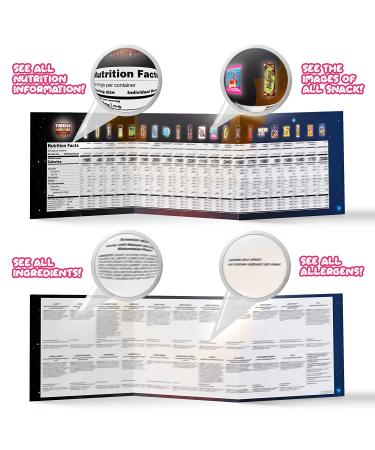 Maxi International Snack Box: Premium Exotic Foreign Snacks & Unique Food Gifts | Turkish Gourmet & World Candies | Dark Space Themed Box | 21 Full-Size Snacks - Buy Online on GoSupps.com