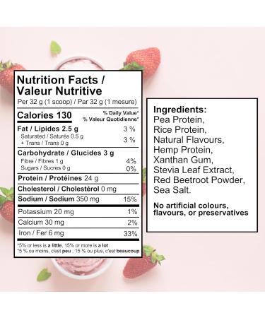 Plant-Based Protein | Vegan Protein Powder Strawberries & Cream | Thrive Protein | 1kg (30 servings) Strawberries & Cream 1 kg (Pack of 1) - Buy Online on GoSupps.com
