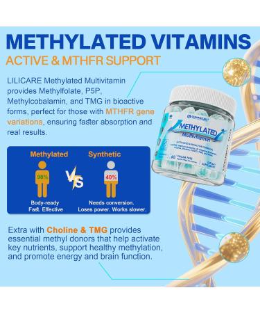 Methylated Multivitamin for Men & Women Gummies + Greens & Mushroom Blend Methylfolate & B12 TMG Choline Daily Vitamin A C D3K2 E B Complex Coq10 ALA for Overall Wellness Sugar Free 60 Cts 60 Count (Pack of 1) - Buy Online on GoSupps.com