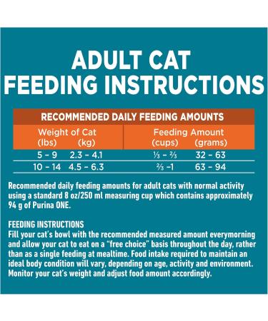 Purina ONE Dry Cat Food Chicken & Rice Formula - 1.59 kg Bag 1.59 kg (Pack of 1) Cat Food - Buy Online on GoSupps.com