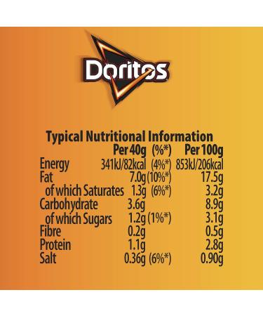 Doritos Nacho Cheese Dip 280 g - Buy Online on GoSupps.com