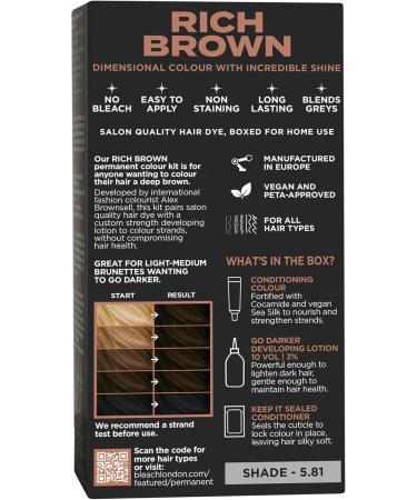 RICH BROWN PERMANENT KIT - Buy Online on GoSupps.com