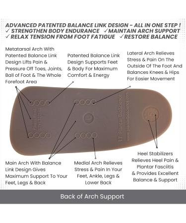 Arch Support Shoe Inserts for Plantar Fasciitis Relief | Slim Design for Women Size 6-7 | Heel & Ball of Foot Pain Relief - Buy Online on GoSupps.com