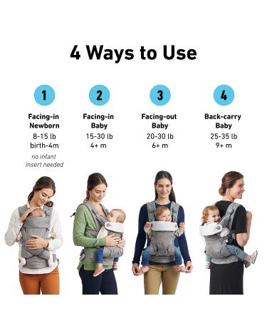 Graco Cradle Me 4 in 1 Baby Carrier - Newborn Mode, Mineral Gray - Buy Online on GoSupps.com
